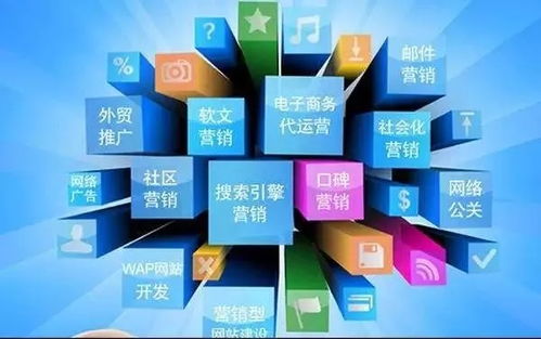 企業營銷策劃的關鍵要素 打造可持續競爭優勢