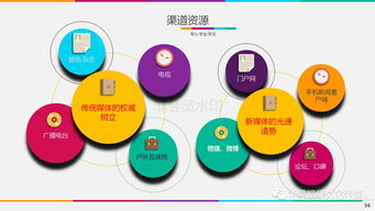 火鍋、音樂、綠道三重奏 鄉村振興的沸騰爆款營銷策劃